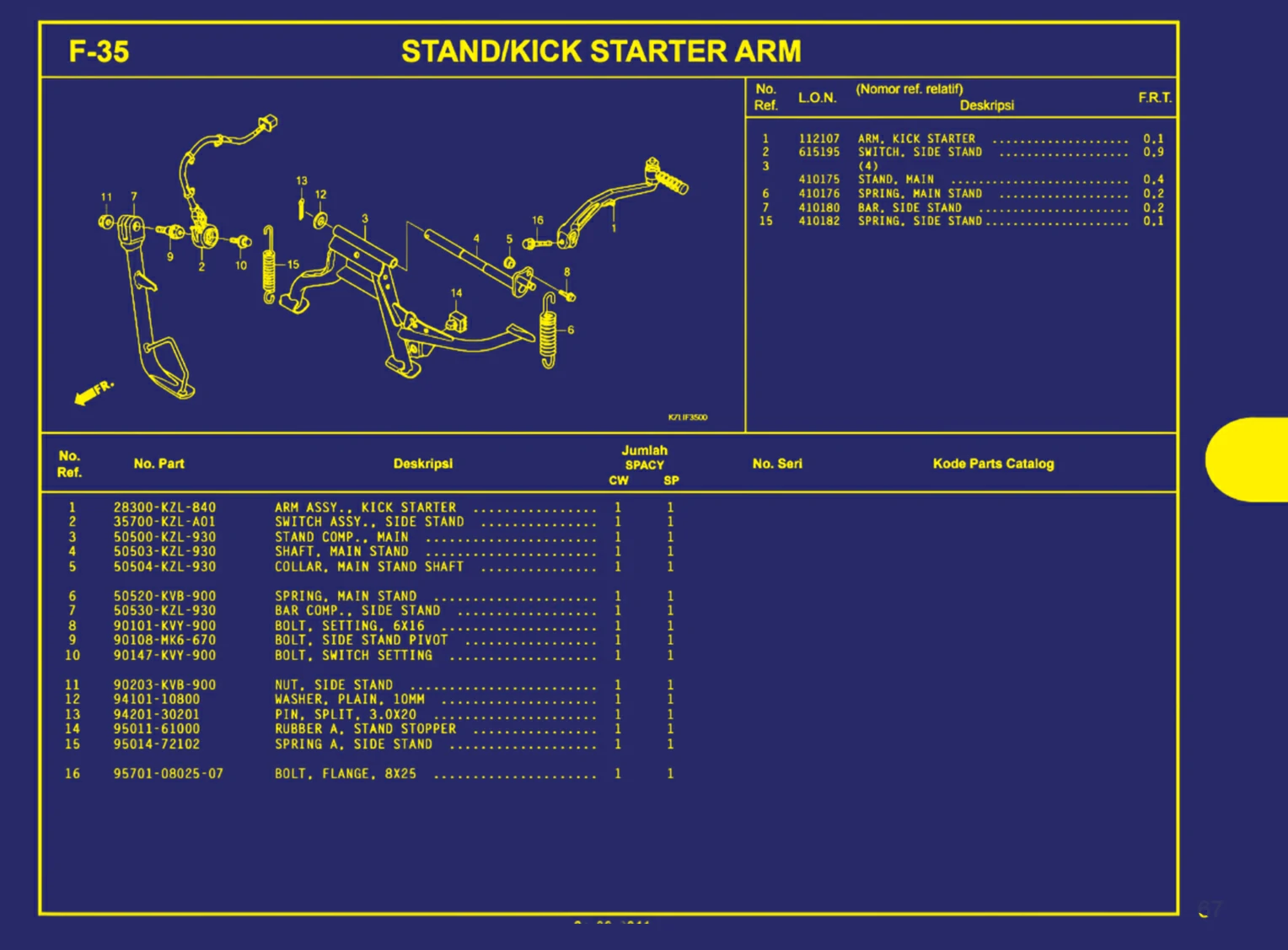stand atau kick starter arm