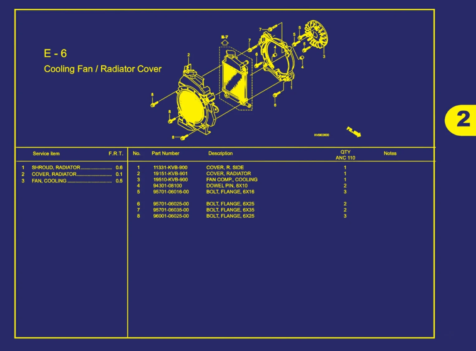 cooling fun atau radioator cover