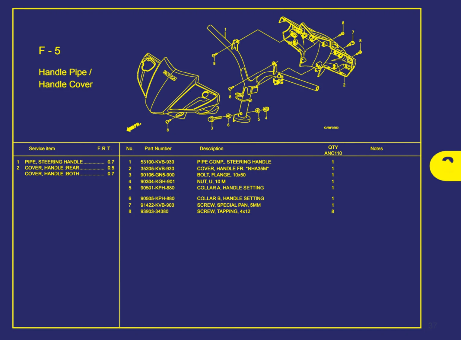 handle pipe atau handle cover