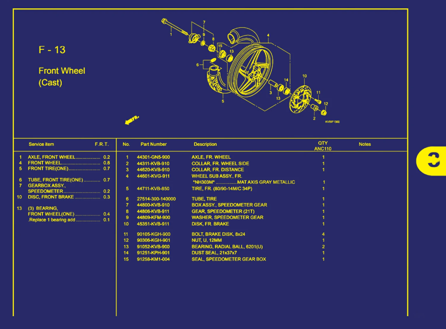 front wheel(cast)