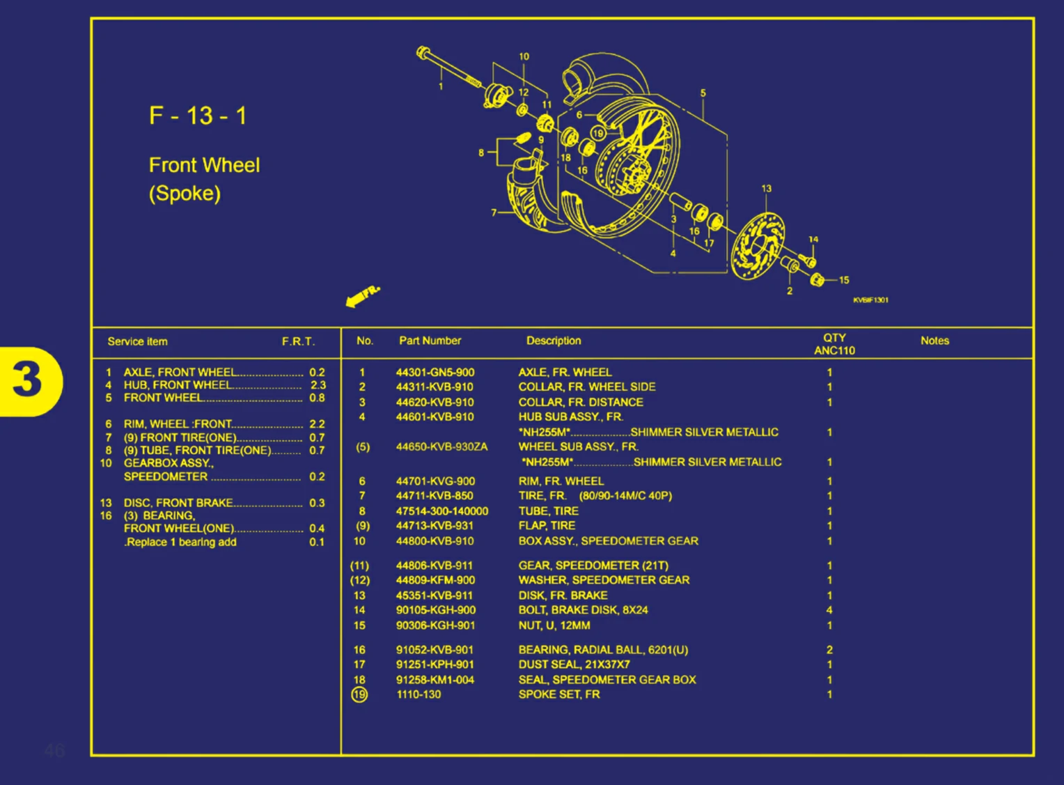 front wheel(spoke)