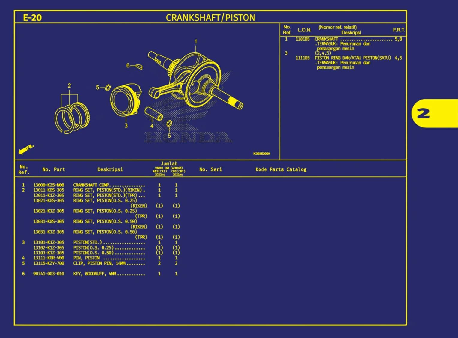 cranksace atau piston