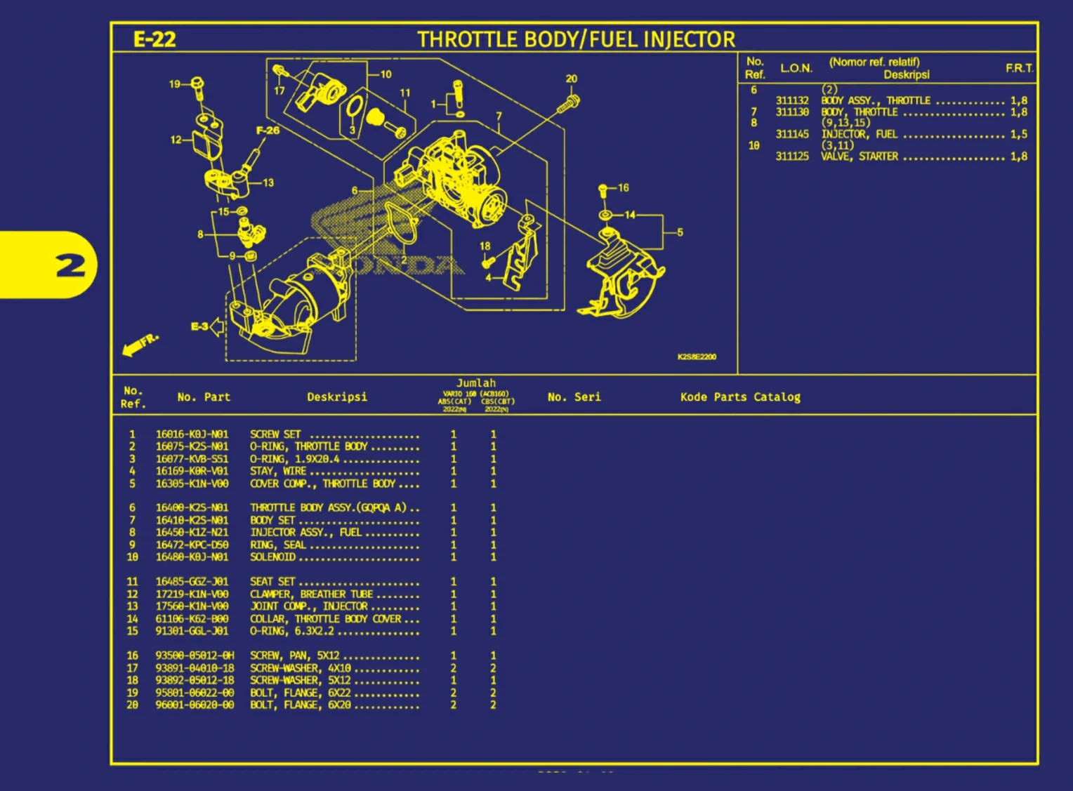 throttle body atau fuel injektor