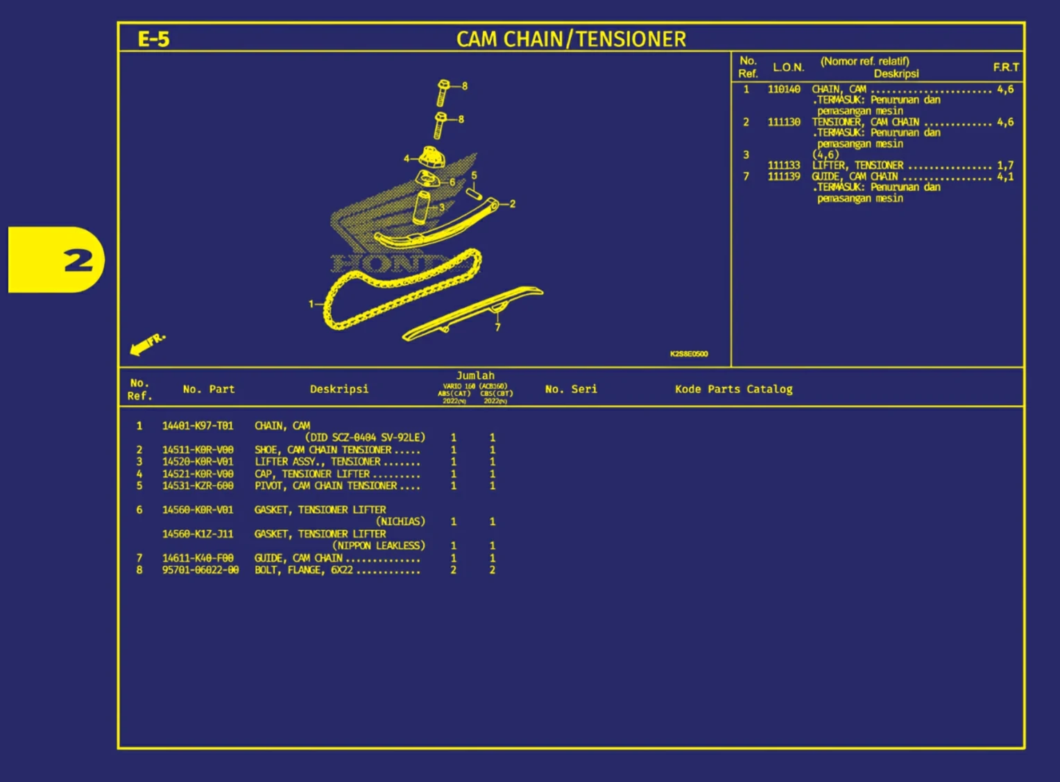 camchain atau tensioner