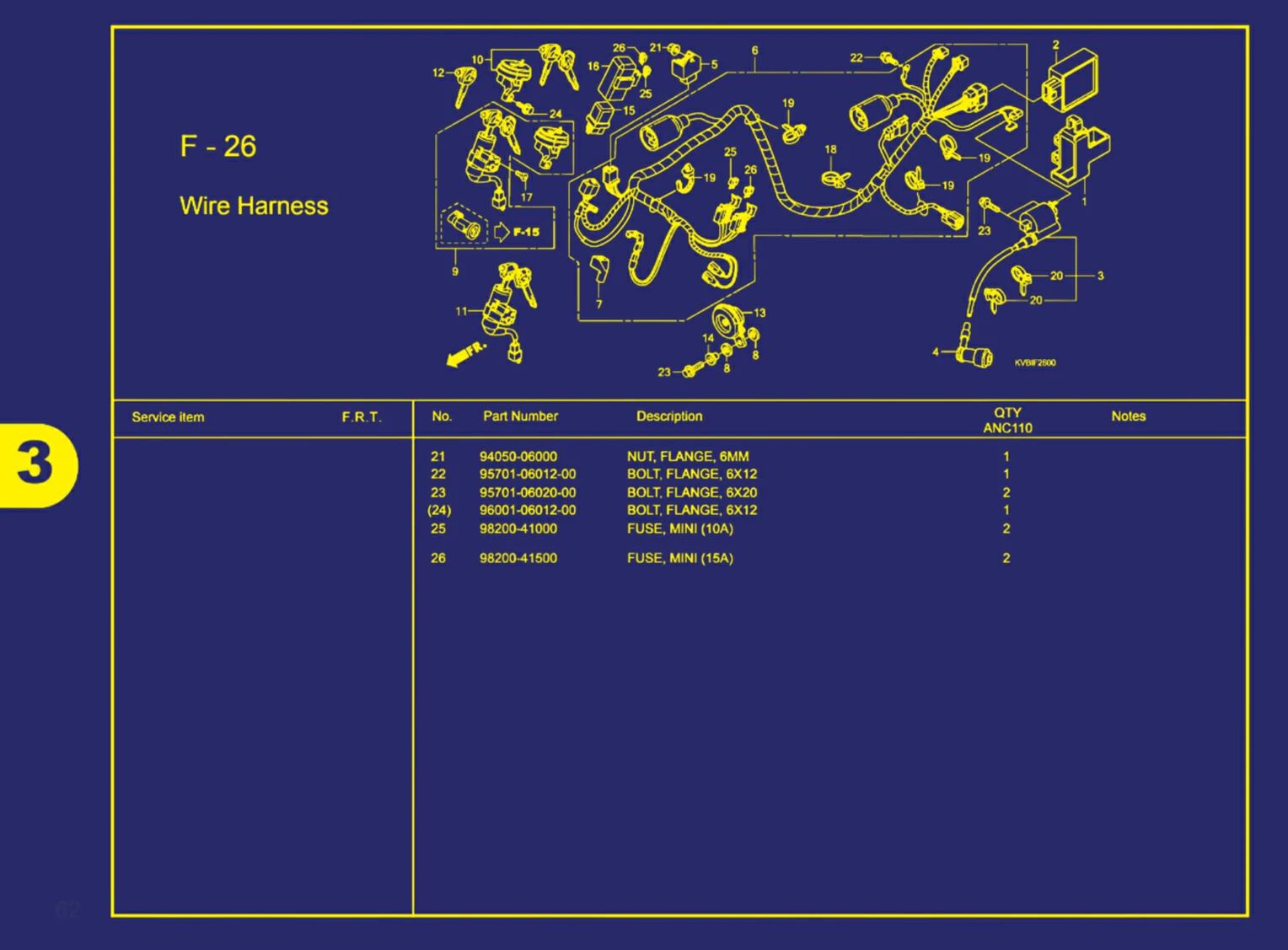 wire harness 2