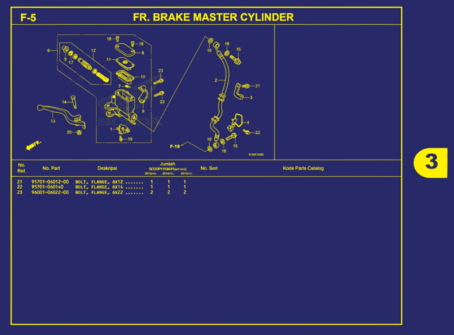 brake master cylinder 2