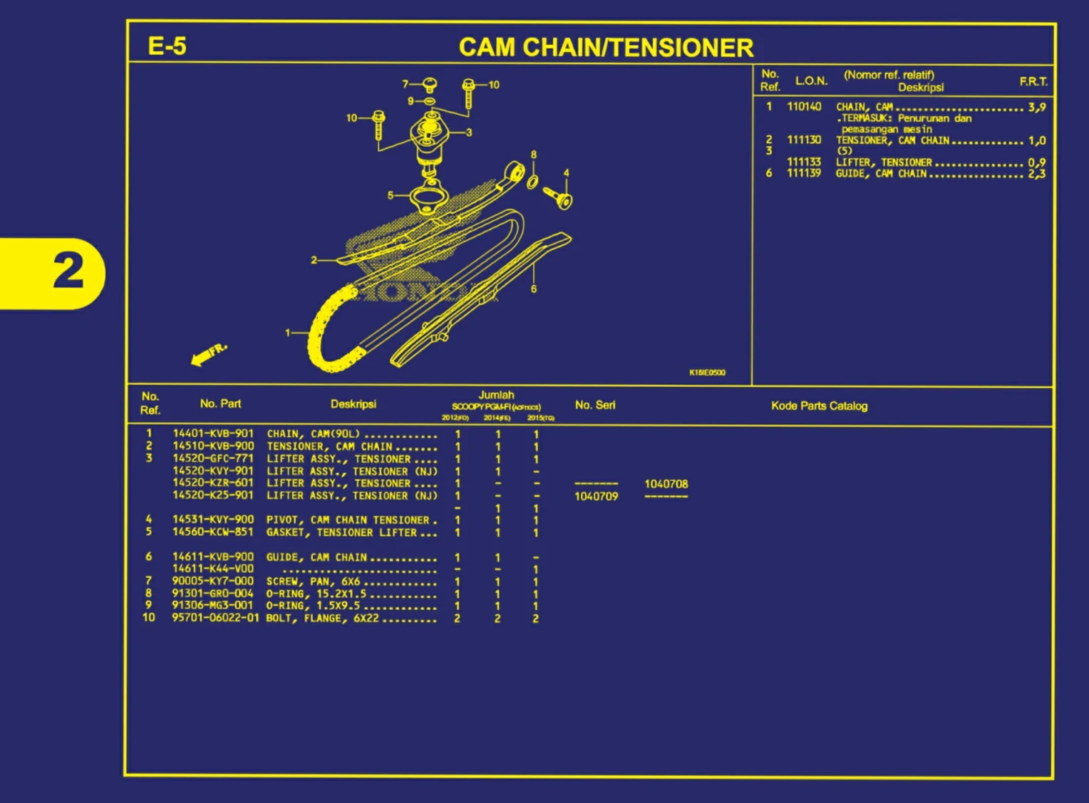 cam chain atau tensioner