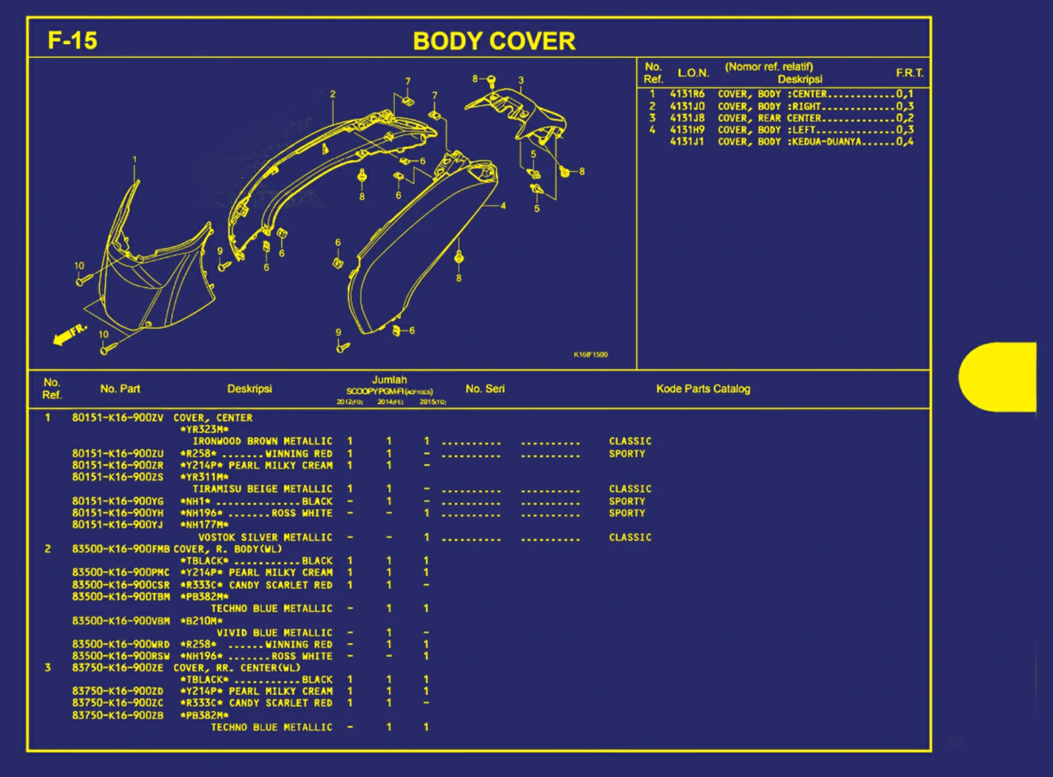 body cover 1