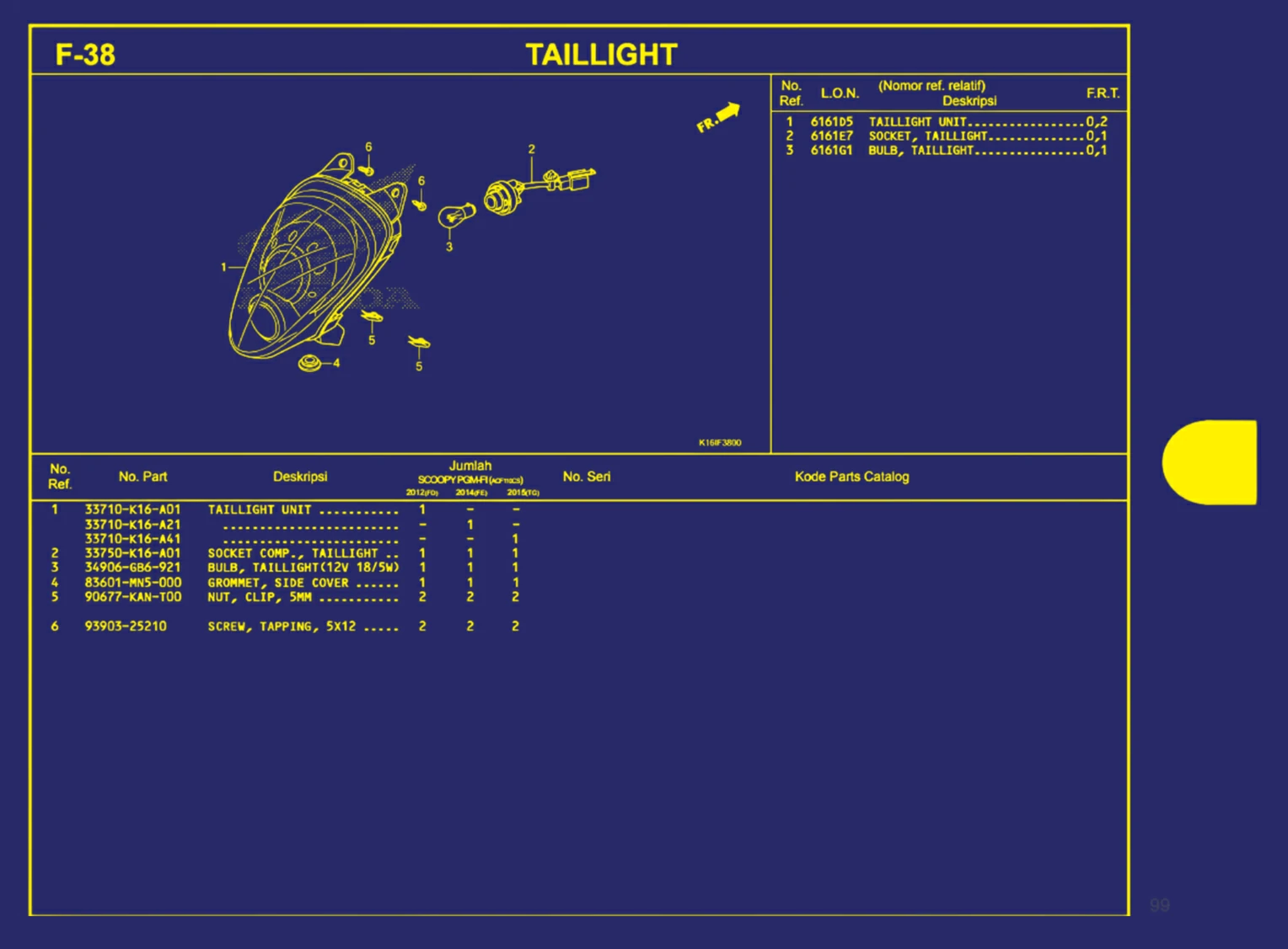 taillight