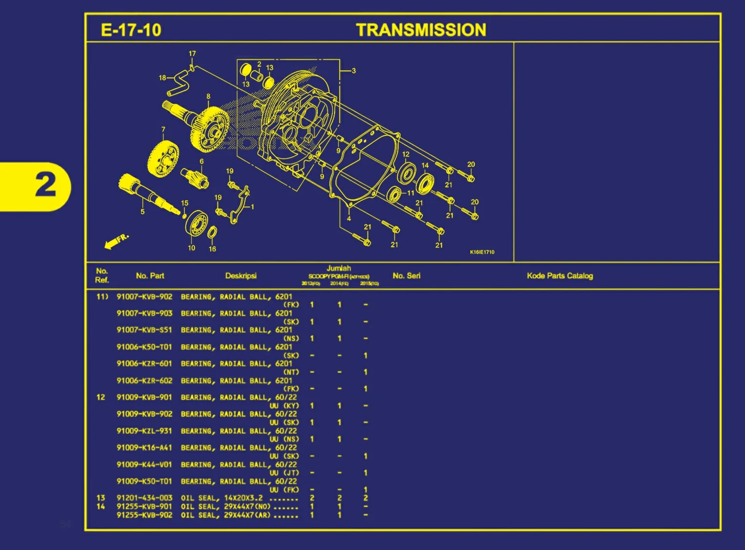 transmission 2