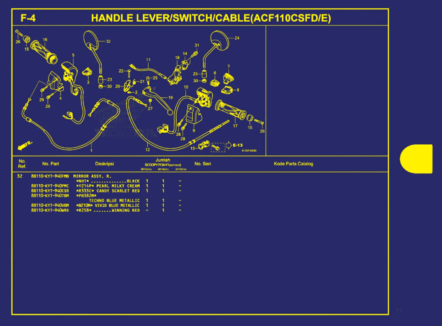 handle lever atau switch atau cable(acf110sfd atau e) 3