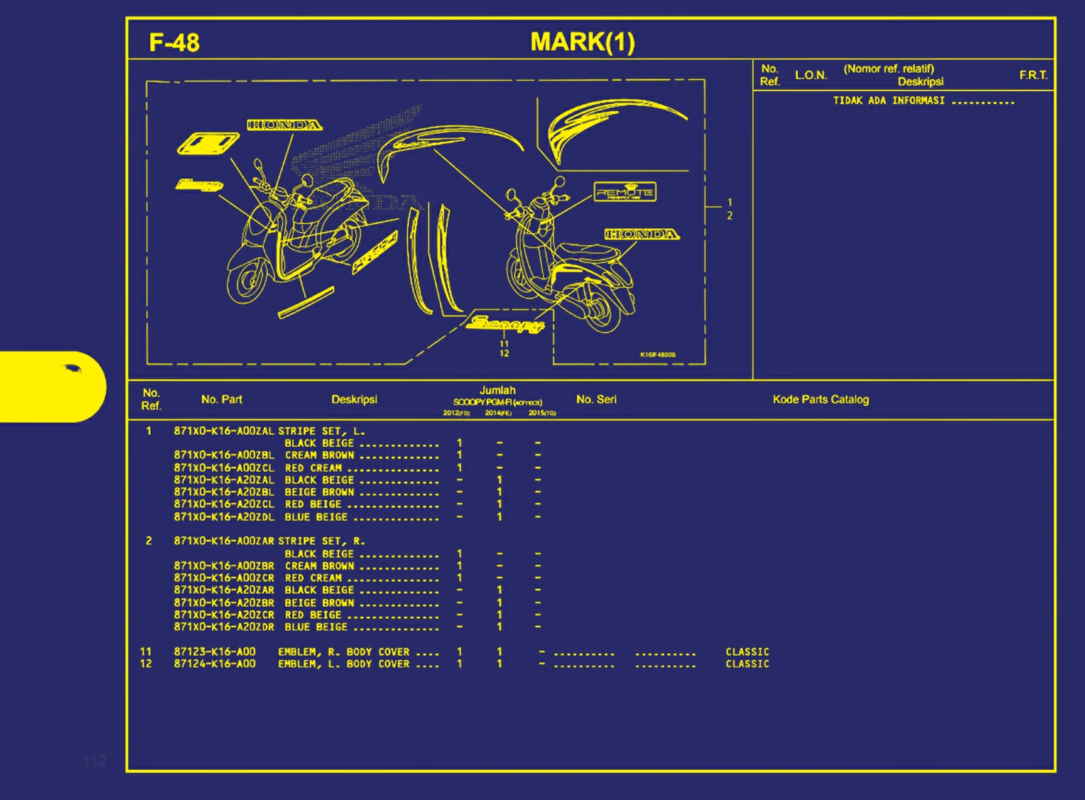mark(1)