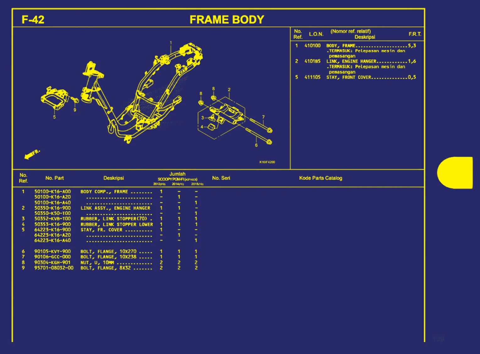 frame body