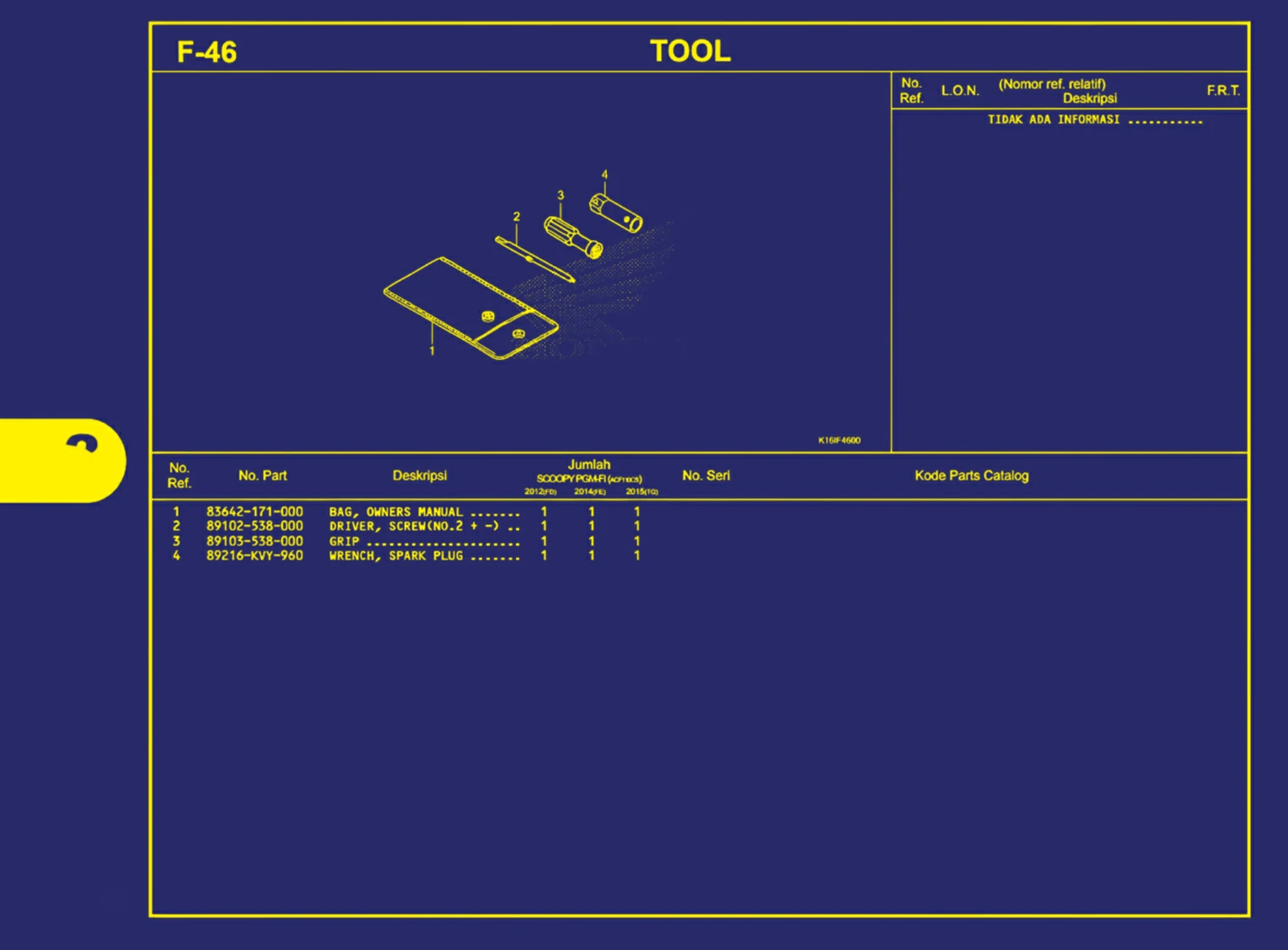 tool