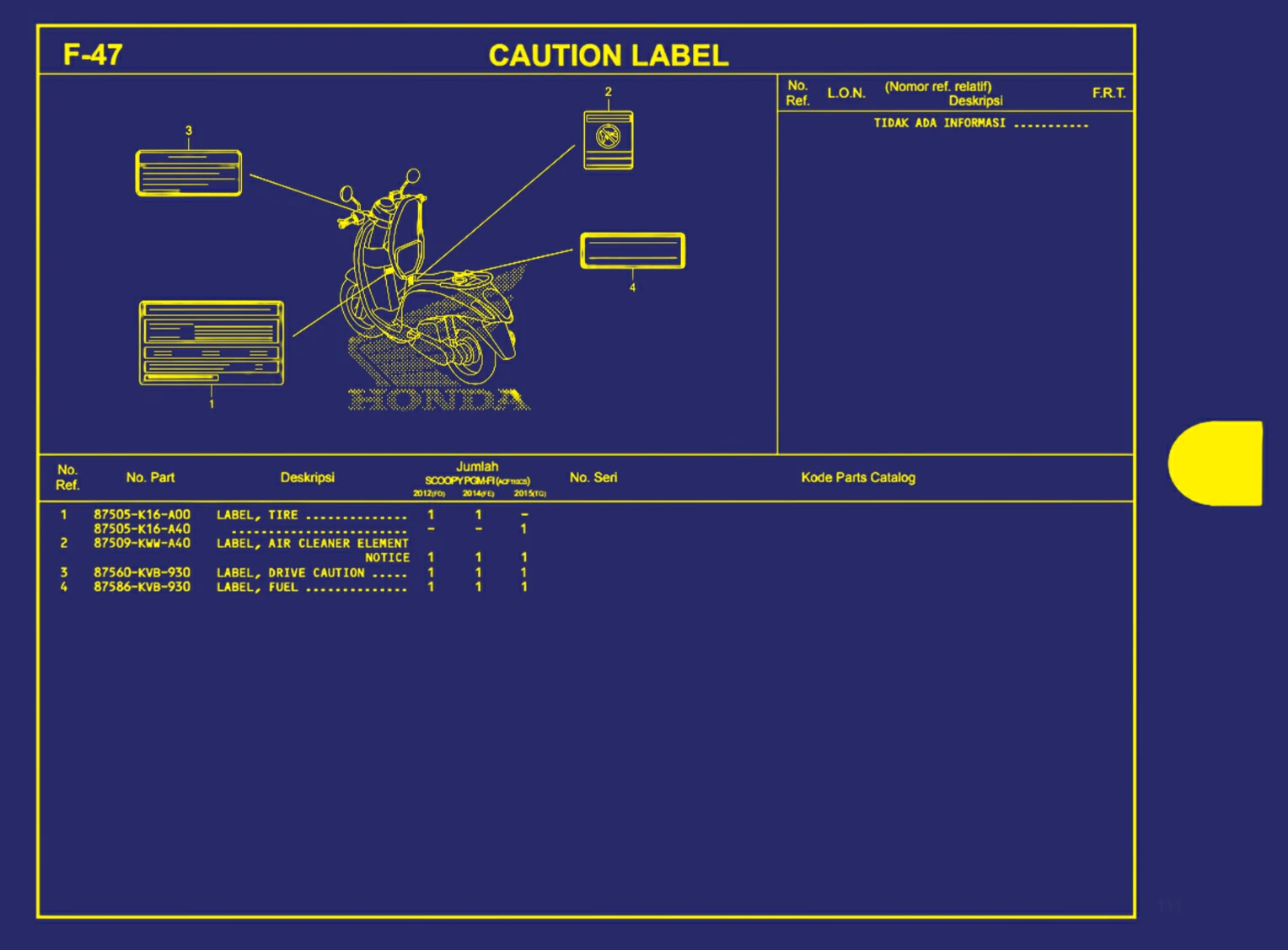 caution label
