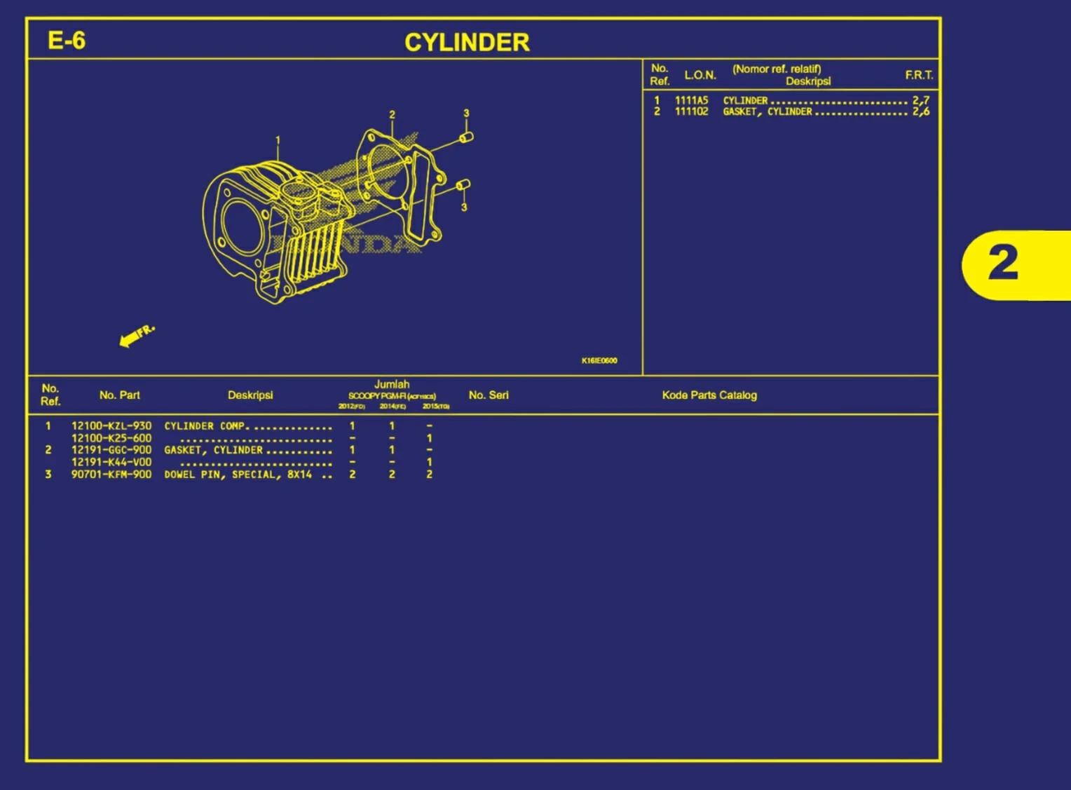 cylinder