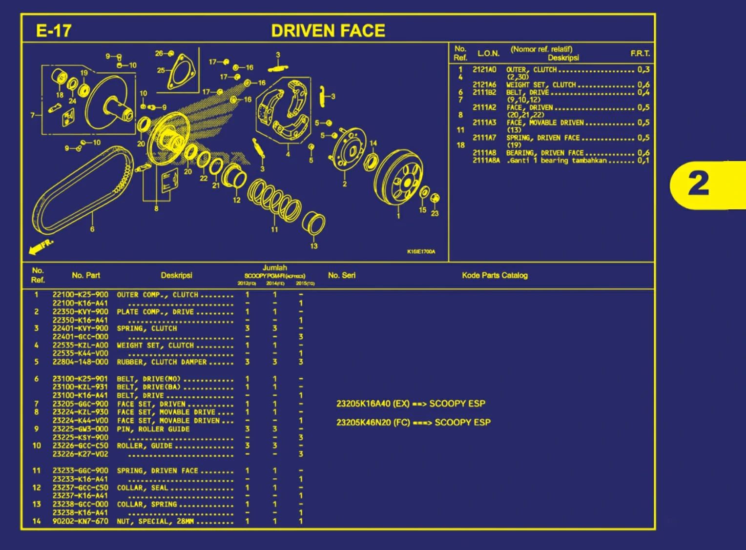driven face 1