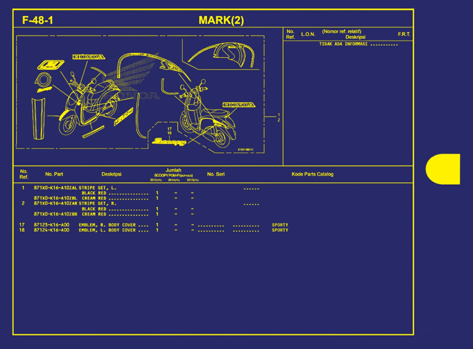 marks(2)