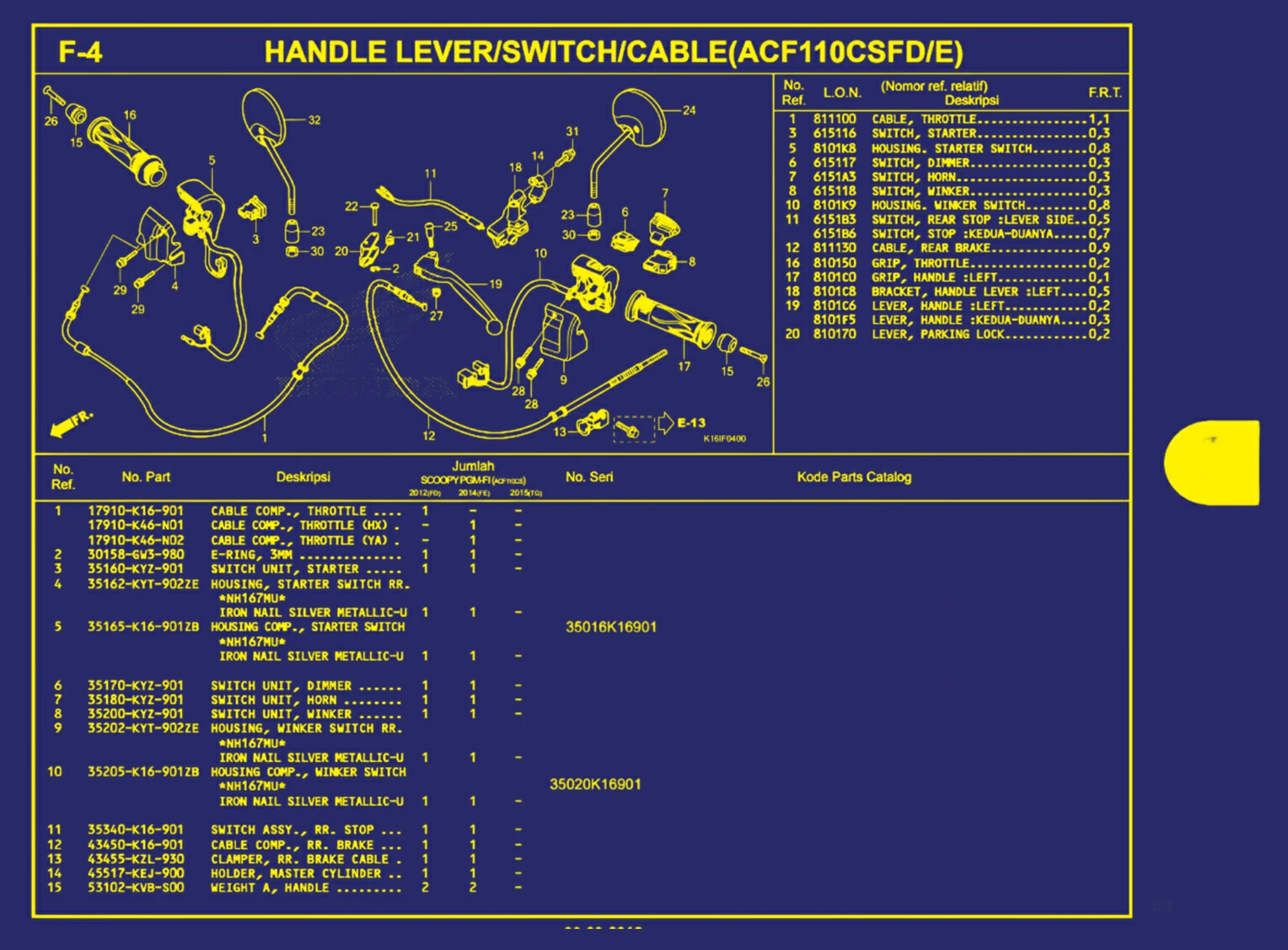 handle lever atau switch atau cable(acf110sfd atau e) 1