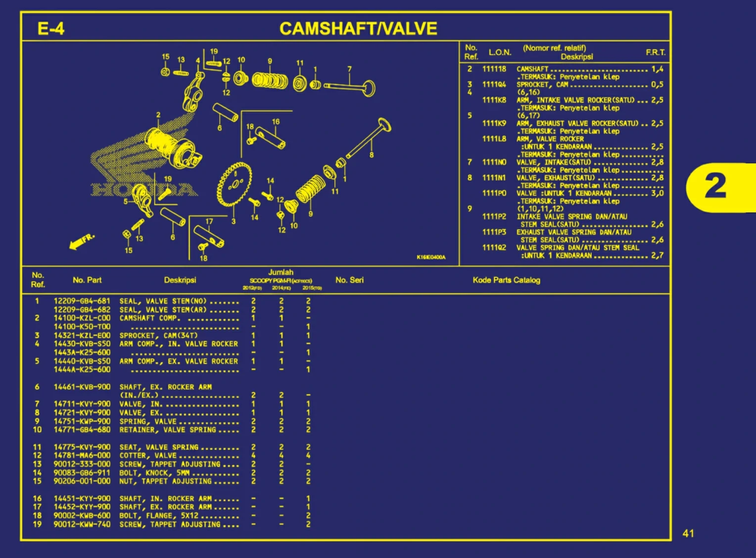 camshaft atau valve