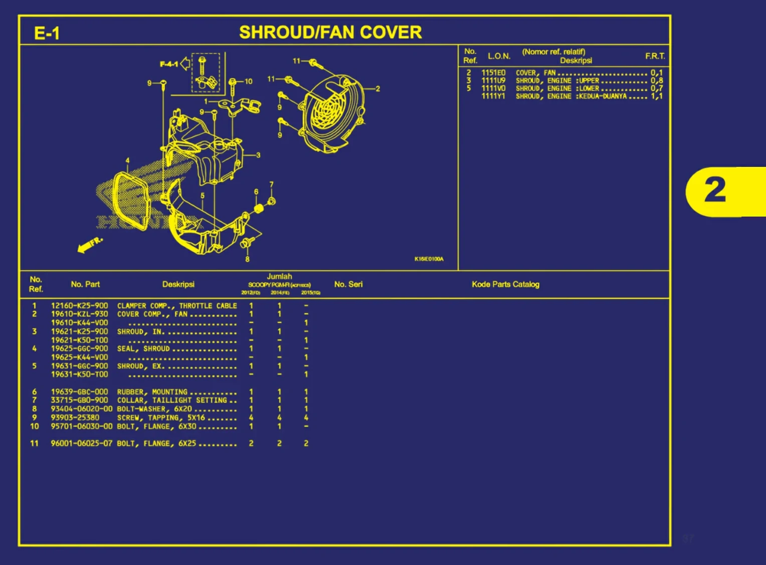 shroud atau fan cover