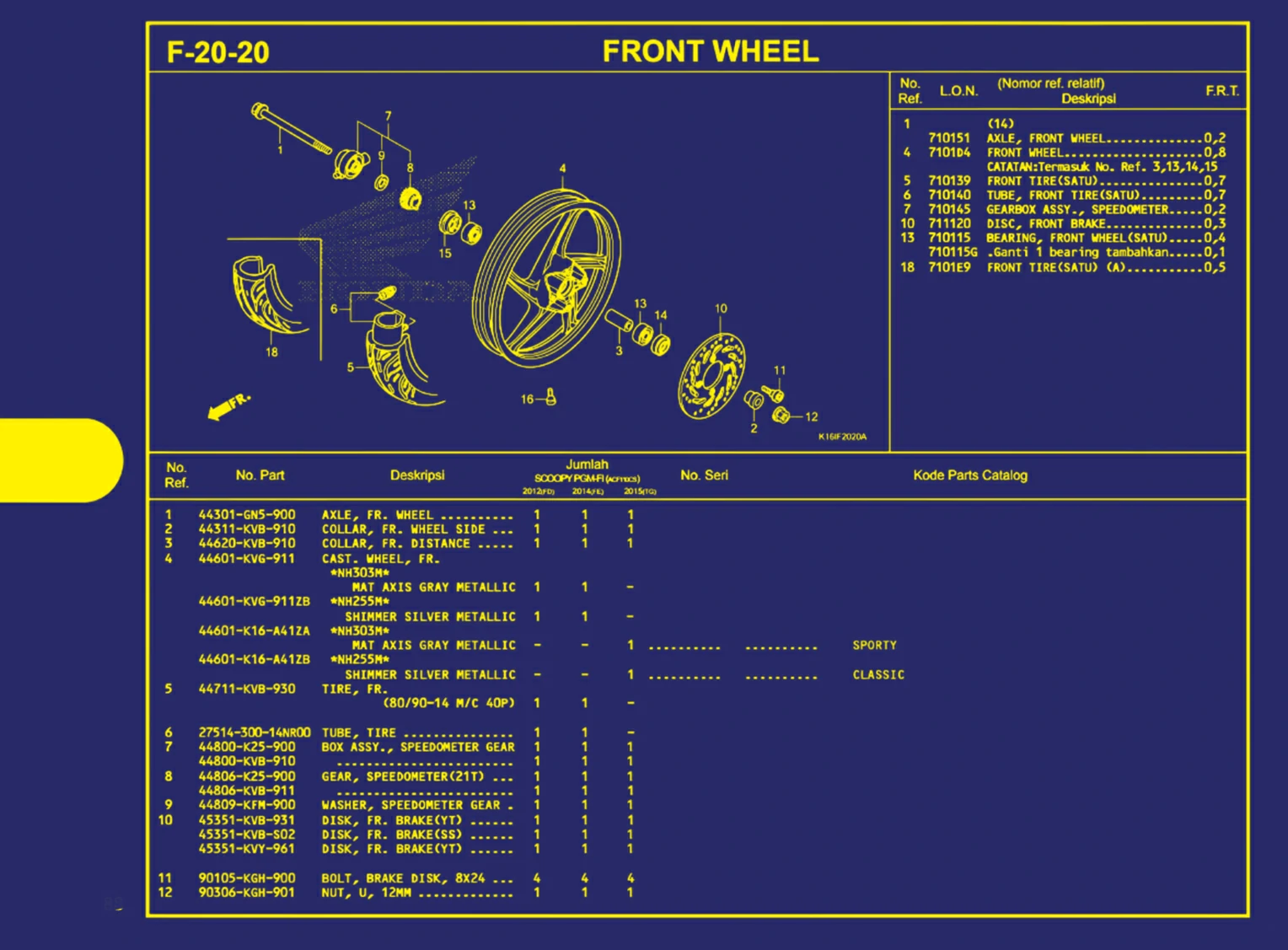 front wheel 1