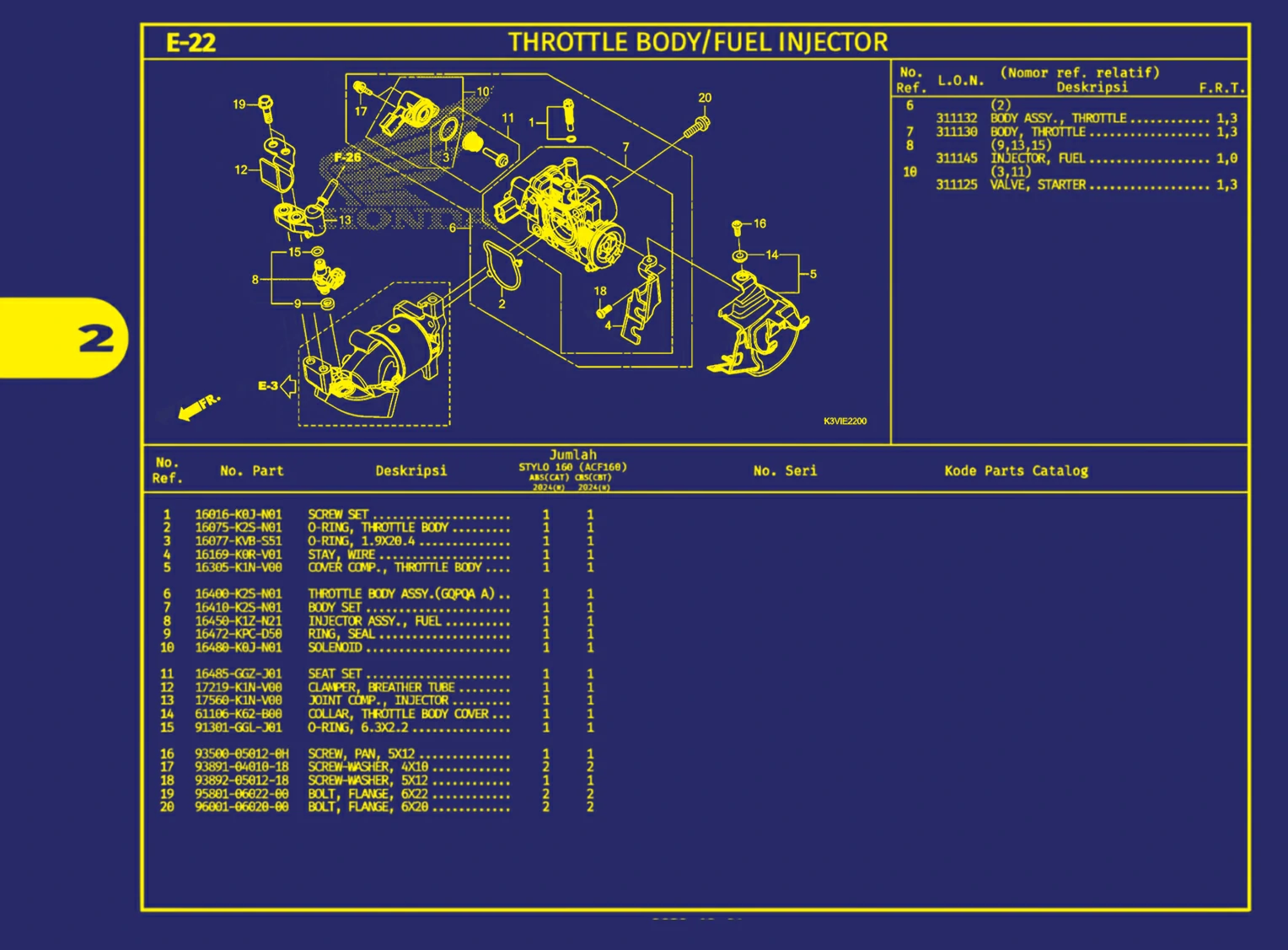 throttle body atau fuel injector
