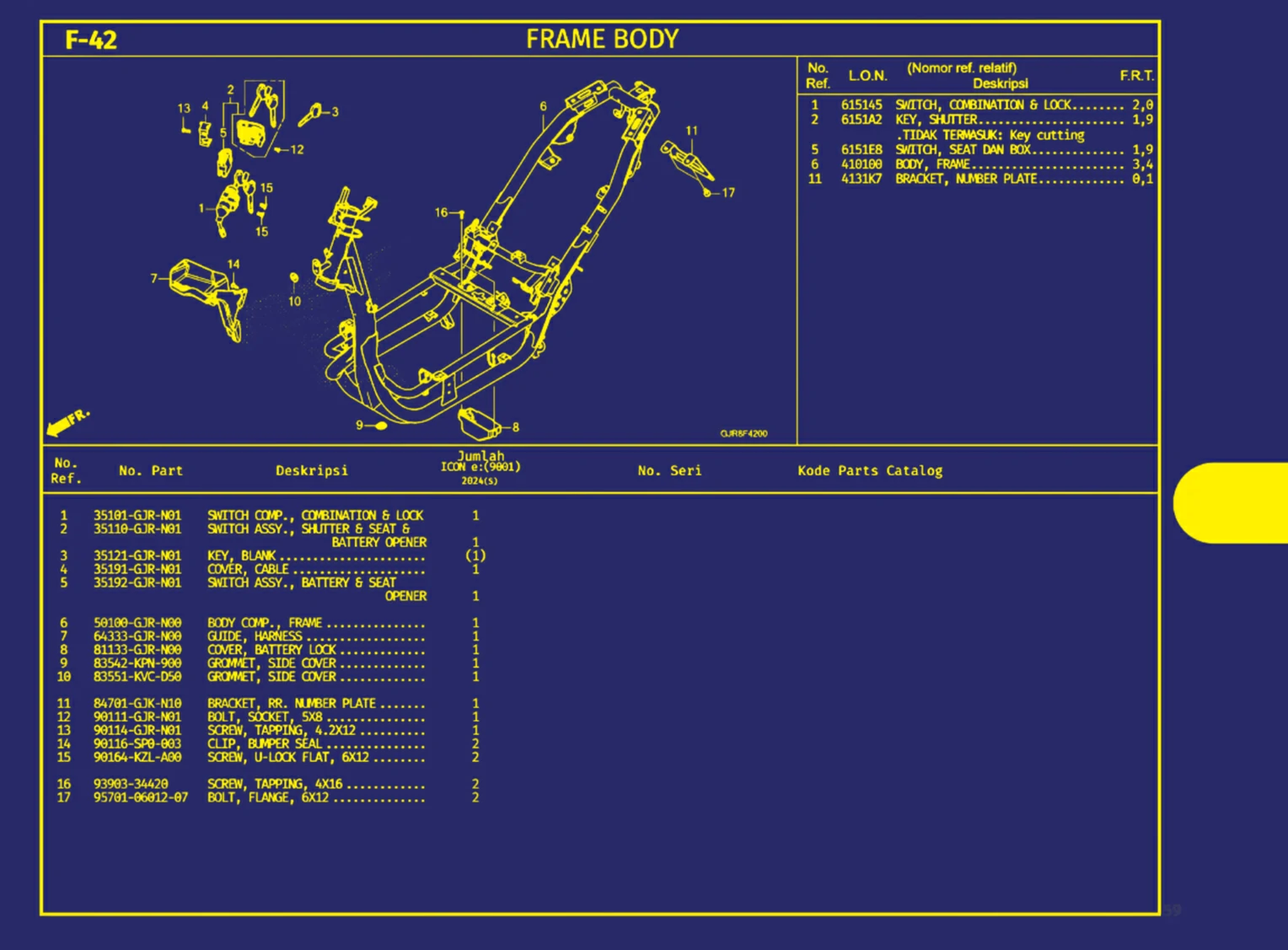 frame body