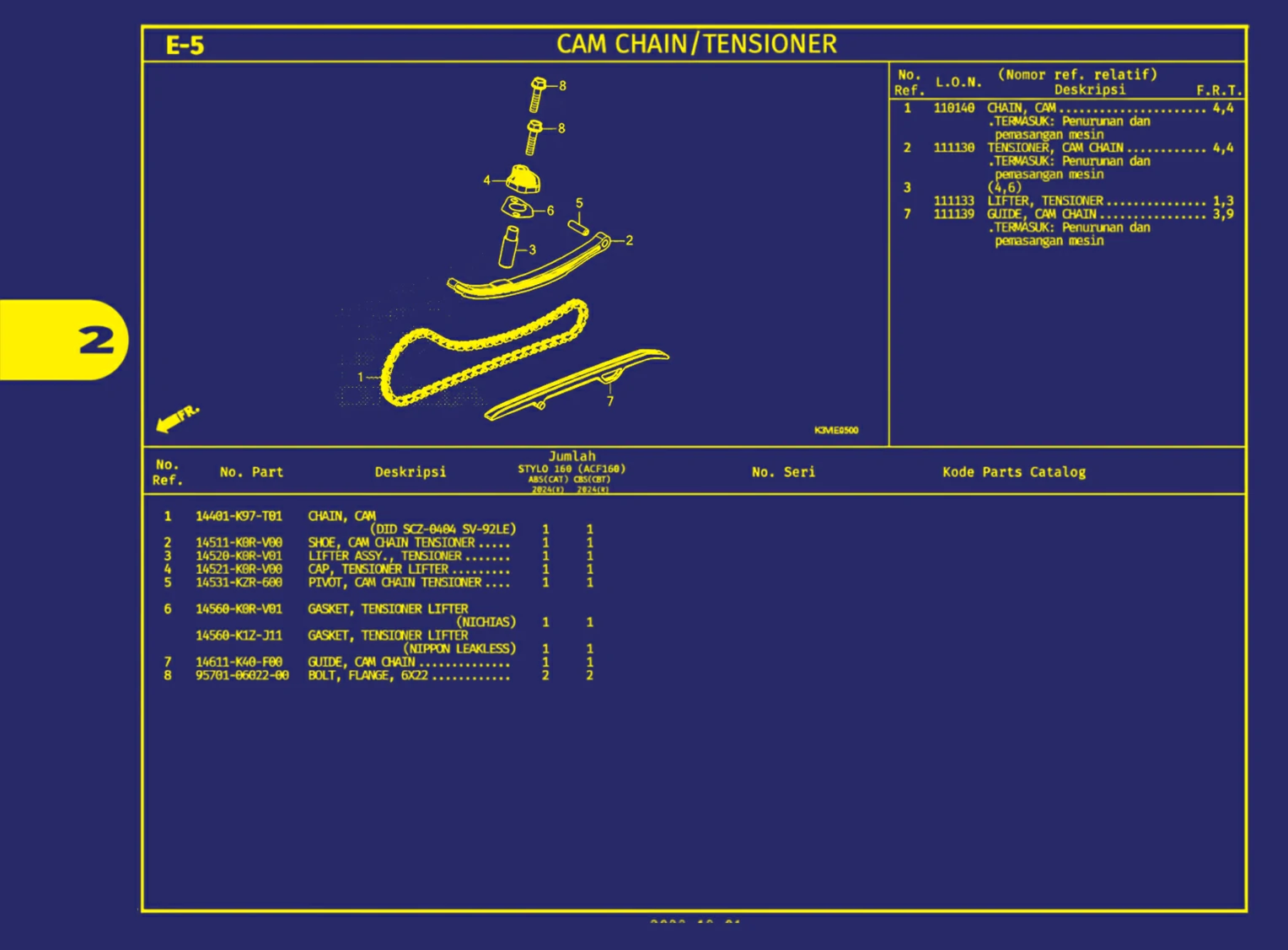 cham chain atau tensioner