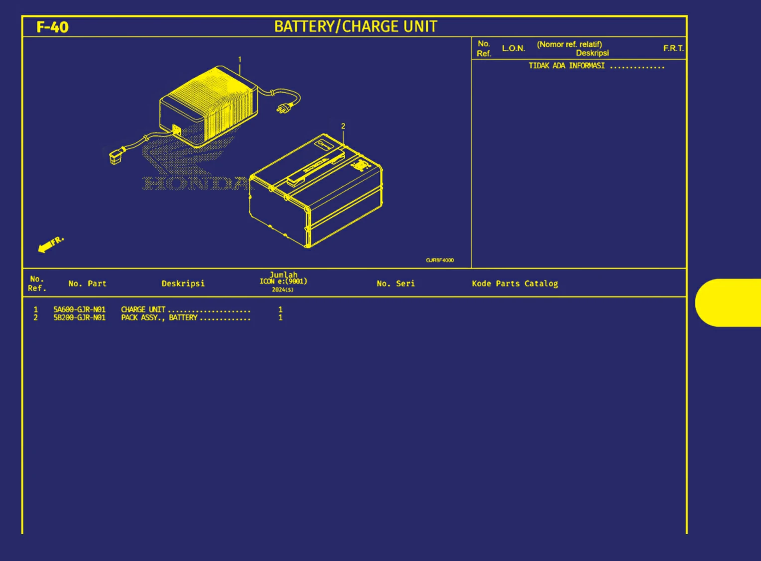 battery atau charge unit