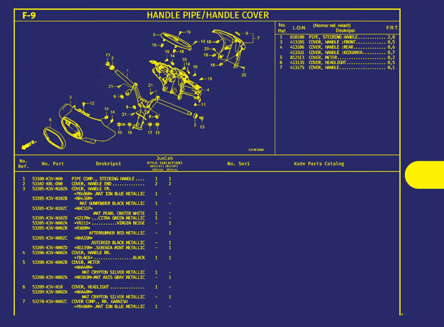 handle Pipe atau Handle Cover 1