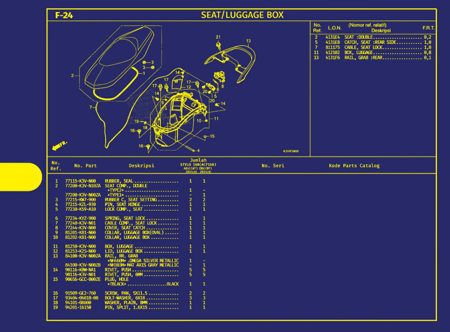seat atau luggage box 1