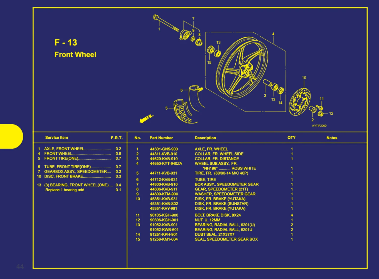 front wheel