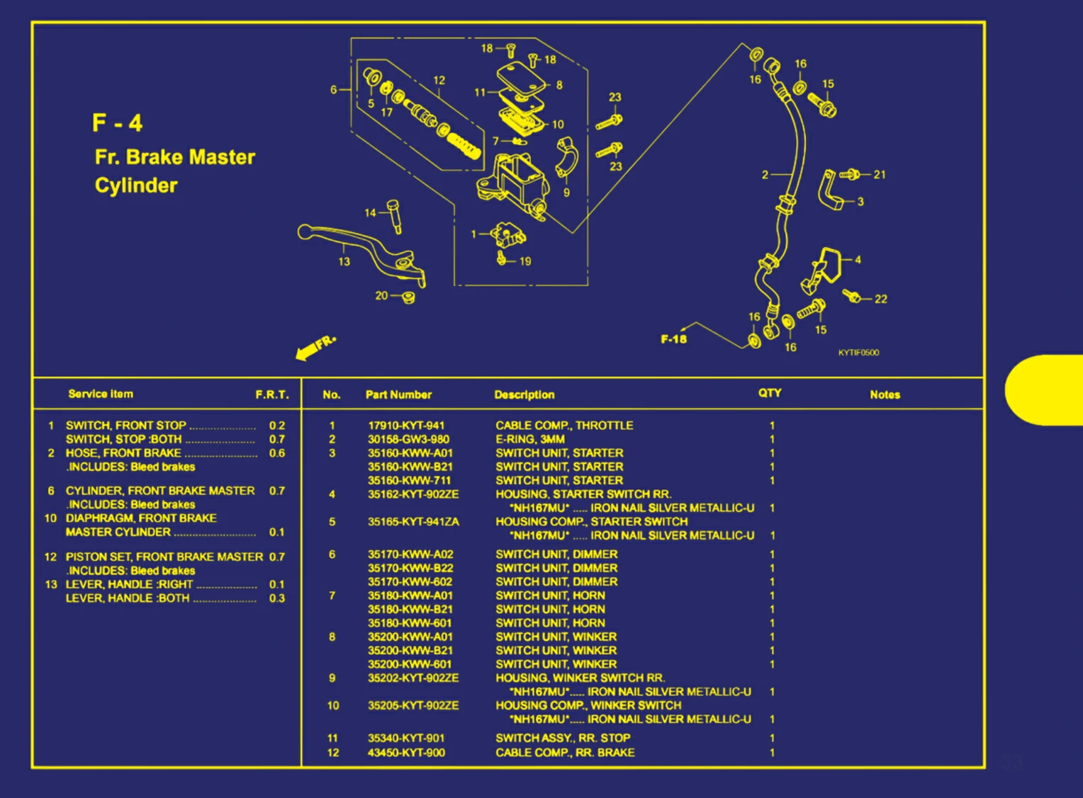 brake master cylinder 1