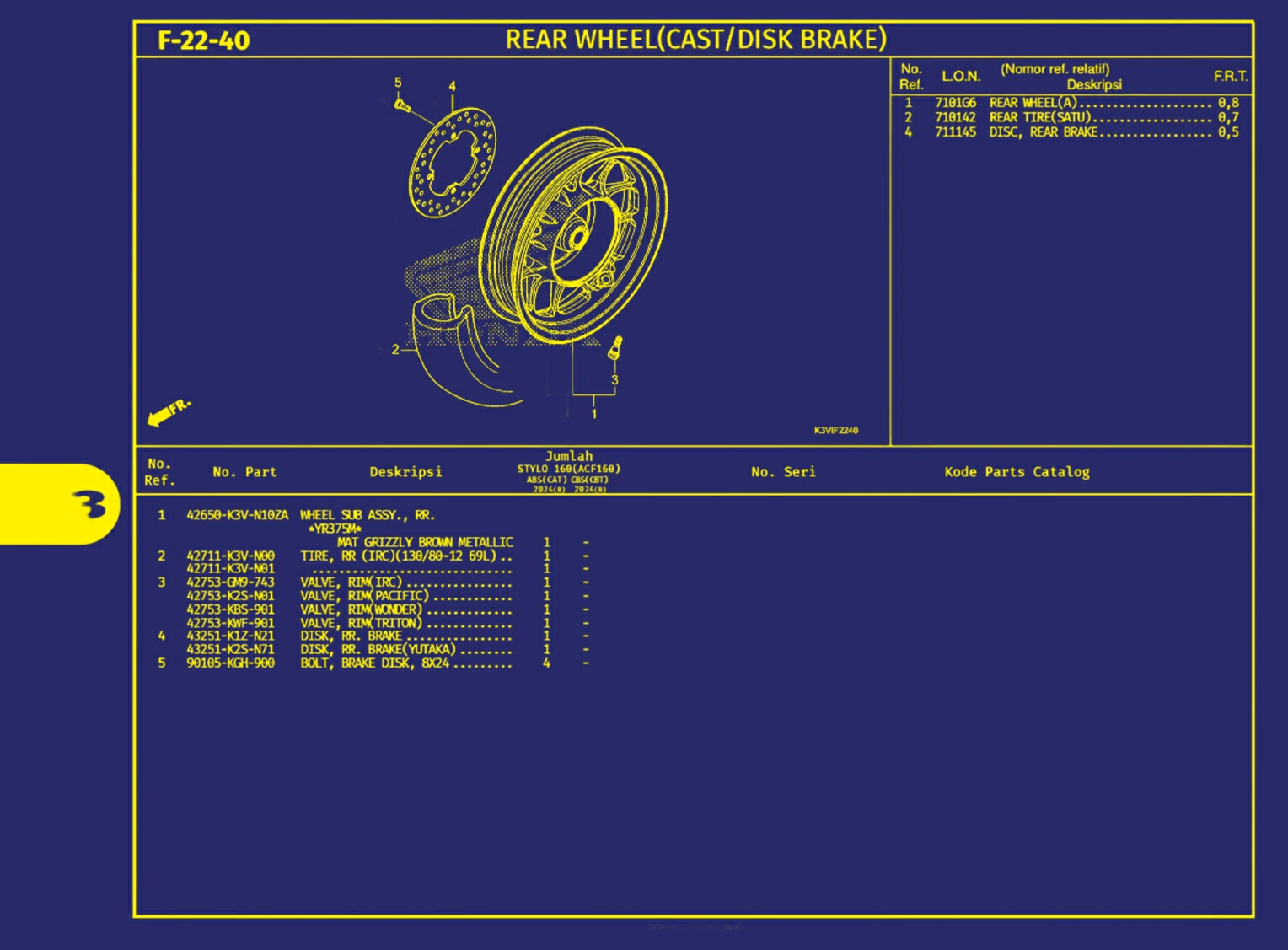 rear wheel(cast atau disk brake)