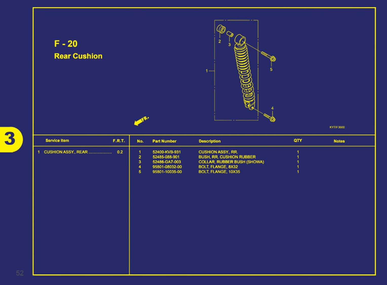 rear cushion