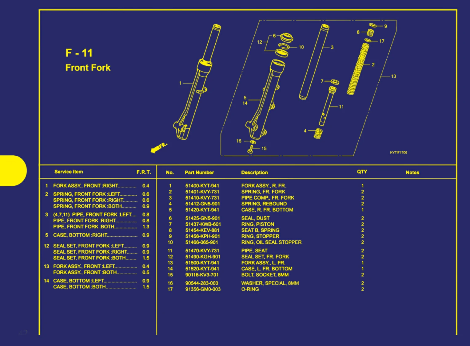front fork