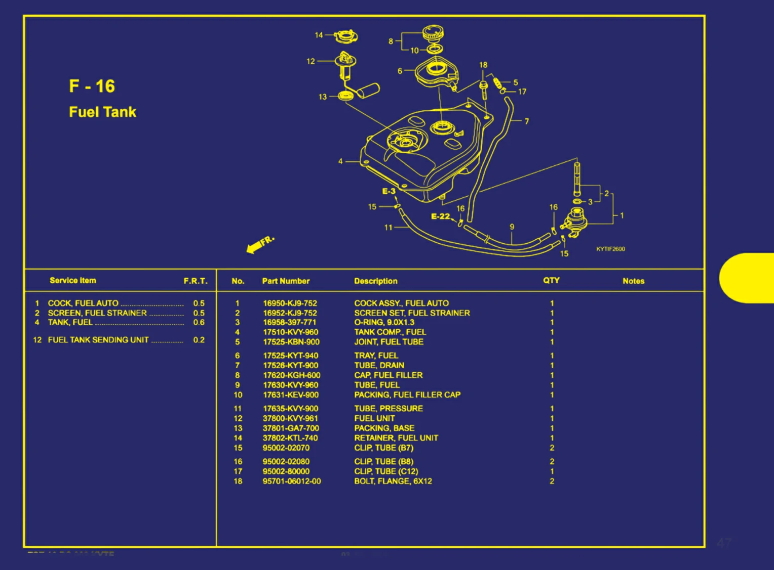 fuel tank
