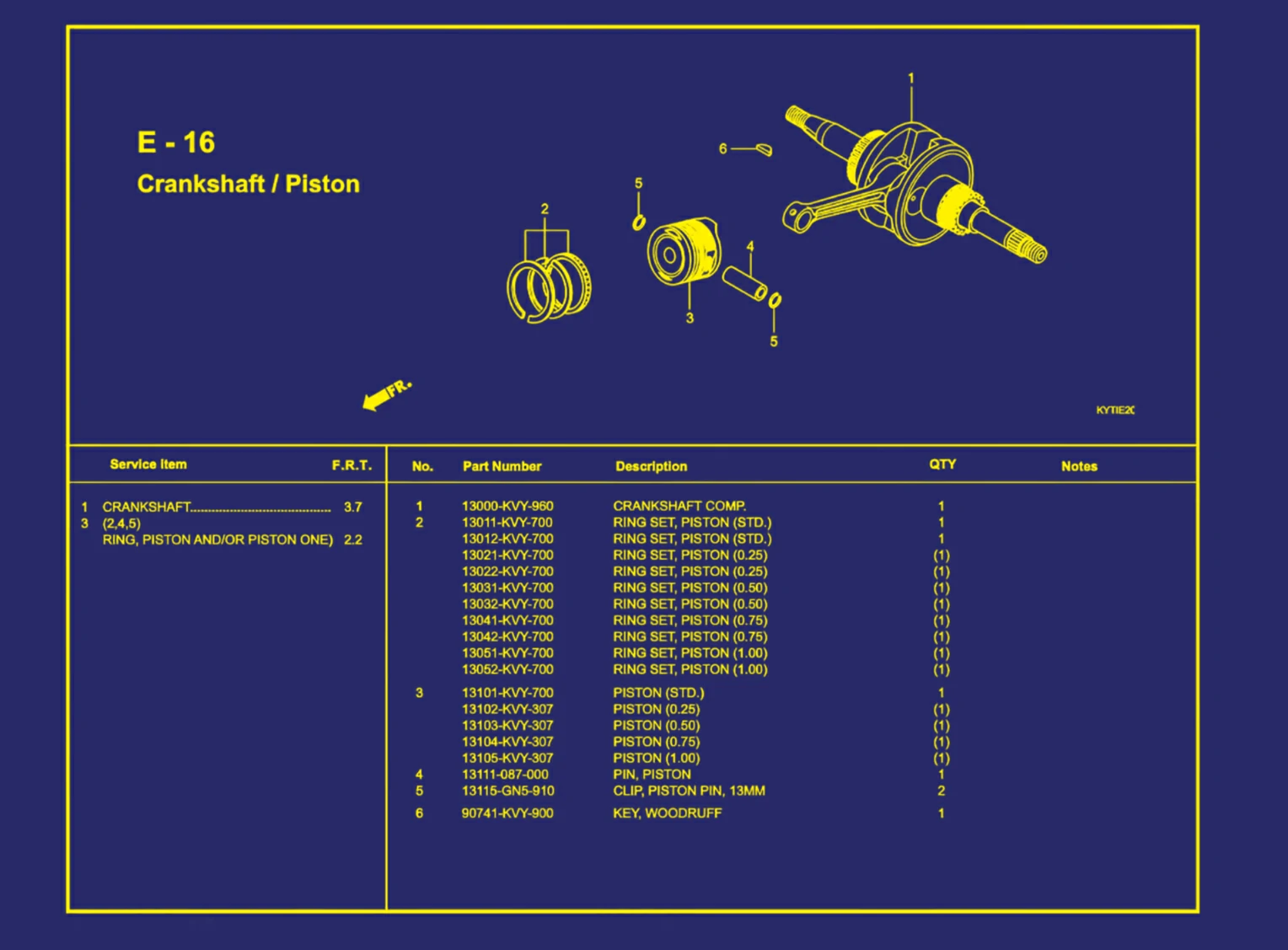 cranksharft atau piston
