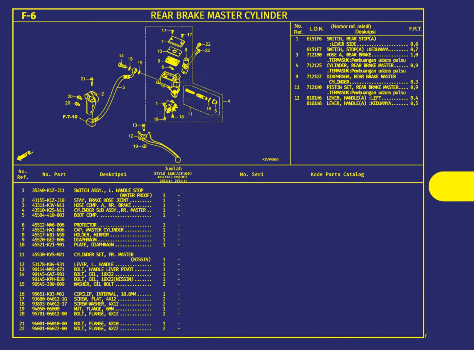 rear Brake master cylinder