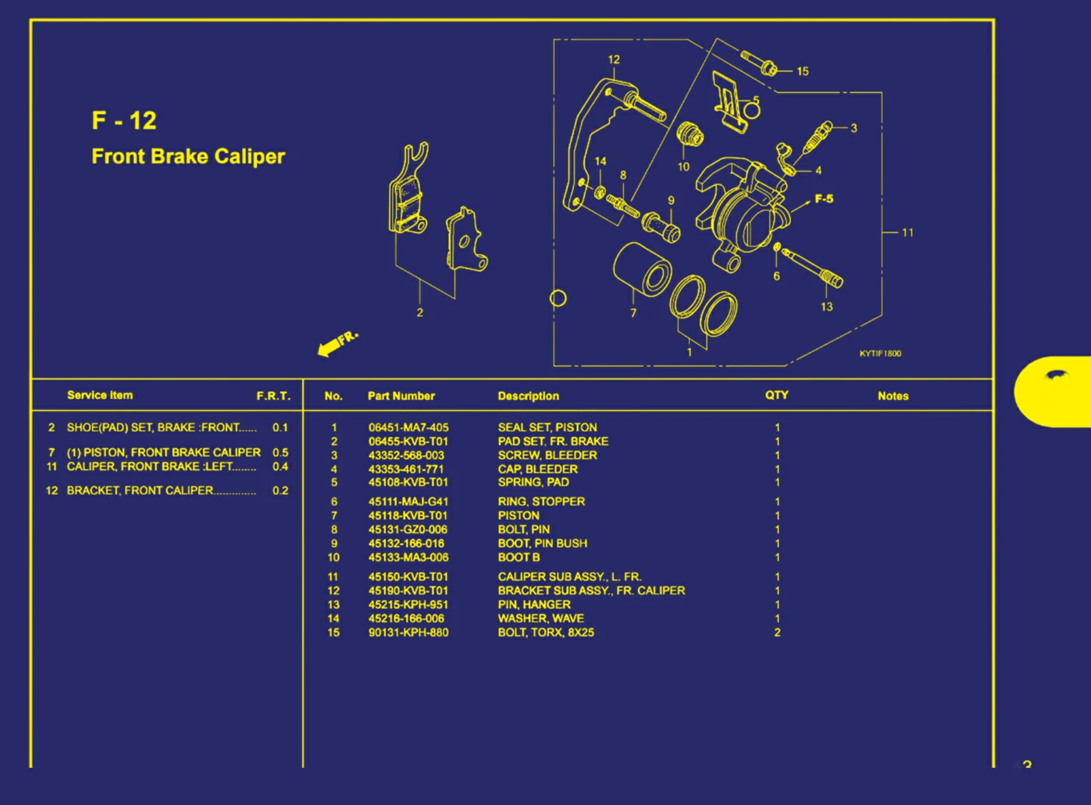 front brake caliper