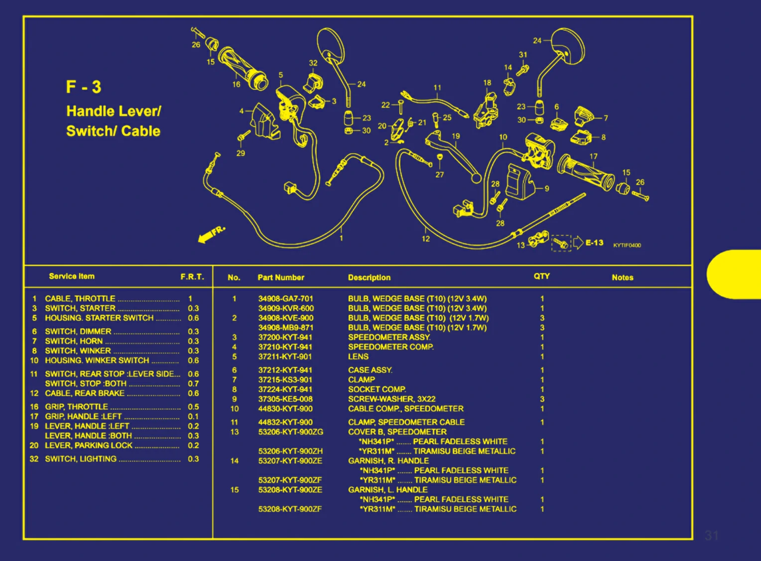 handle lever atau switch atau cable 1