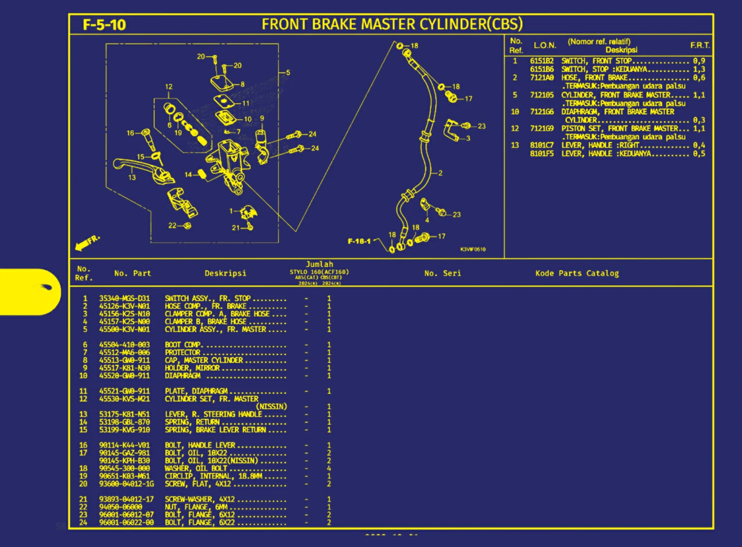 front brake master cylinder(cbs)