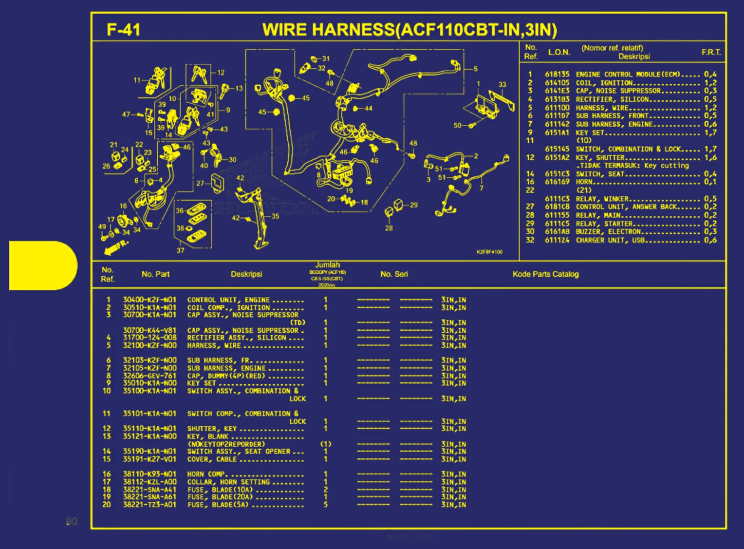 wire harness(acf110cbt in,3in) 1