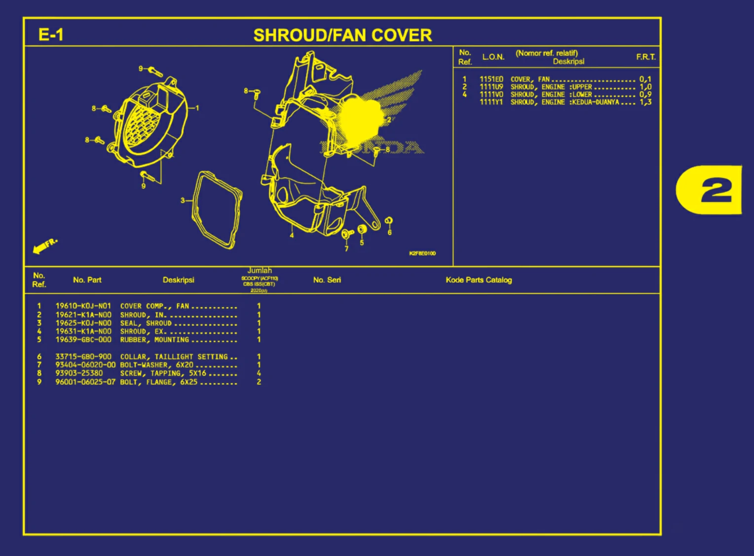 shroud atau fan cover