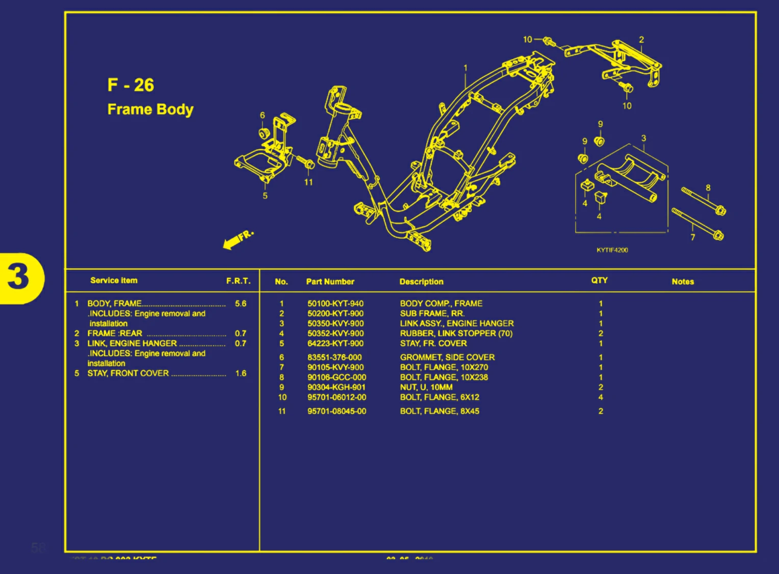 frame body