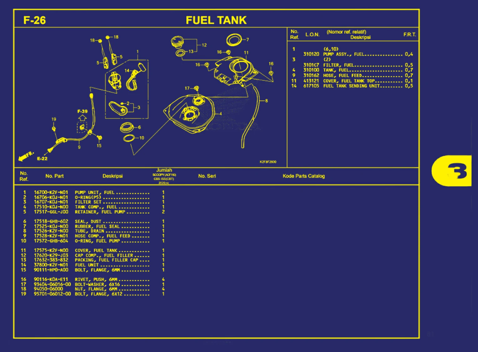 fuel tank
