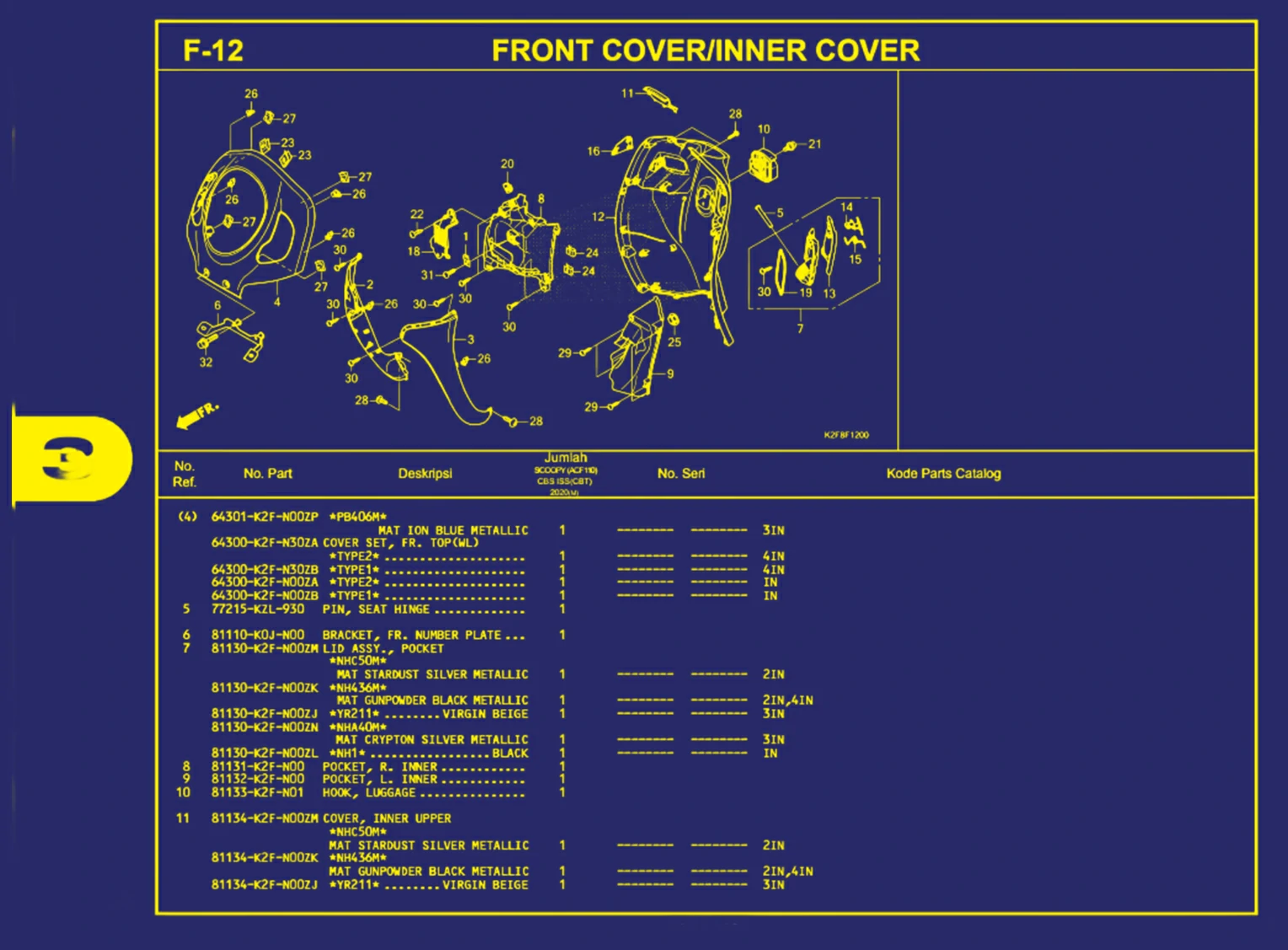 front cover atau inner cover 2