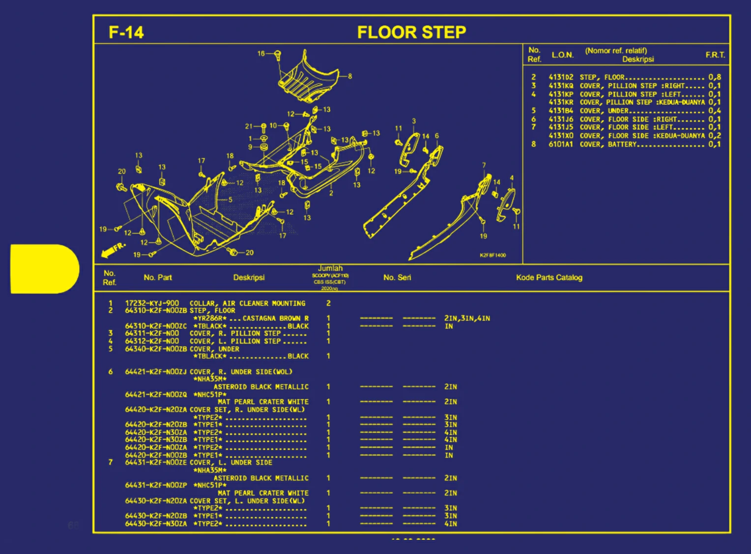 floor step 1