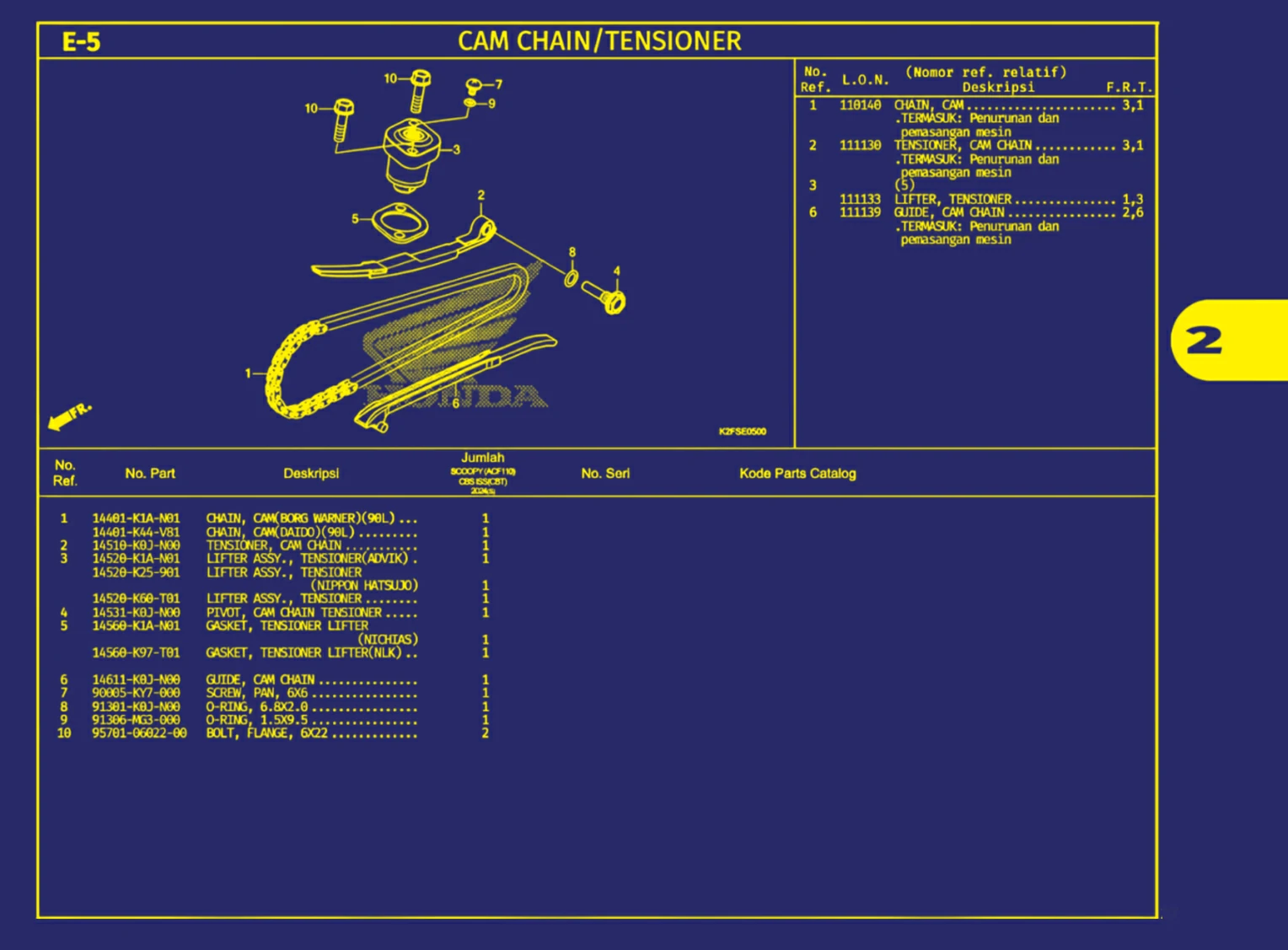 cam chain atau tansioner